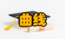 总供给曲线基本定义