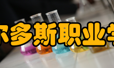 鄂尔多斯职业学院前身溯源