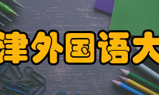 天津外国语大学学科建设