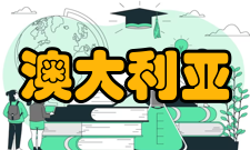 澳大利亚国家博物馆开放时间和地点