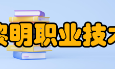 福州黎明职业技术学院科研平台