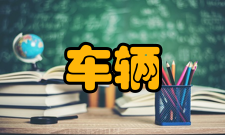 车辆管理车辆报废方案