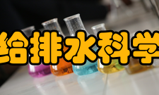 给排水科学与工程就业方向