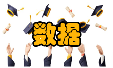 数据挖掘决策树法