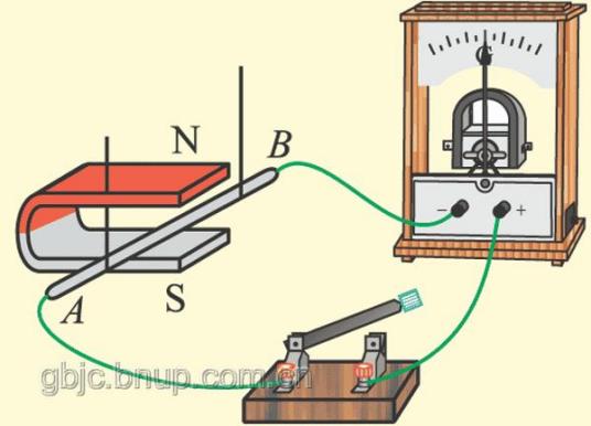 焦耳热注意要点