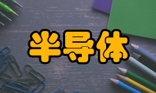 半导体超晶格国家重点实验室（中国科学院半导体研究所）交流合作