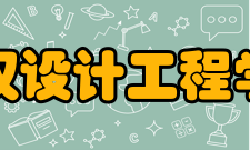 武汉设计工程学院院系专业