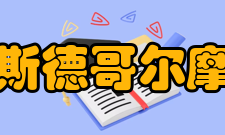 斯德哥尔摩旅游资源