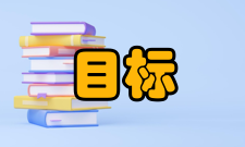 目标提取基本方法