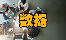 中数据发展历程