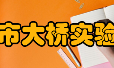 无锡市大桥实验学校2014年中考在2014年中考中