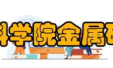 中国科学院金属研究所合作交流校所合作