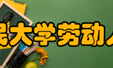 中国人民大学劳动人事学院师资机构