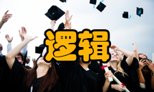 逻辑地址产生背景