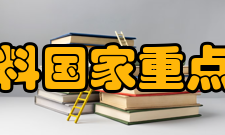 超硬材料国家重点实验室（吉林大学）科研队伍