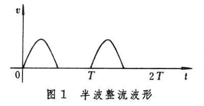 非正弦周期电路整流波