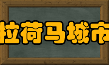 美国俄克拉荷马城市大学之院校介绍