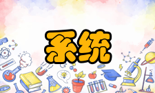 模糊系统与数学办刊历史