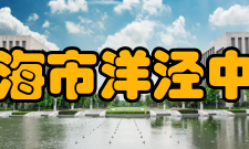 上海市洋泾中学学校创立