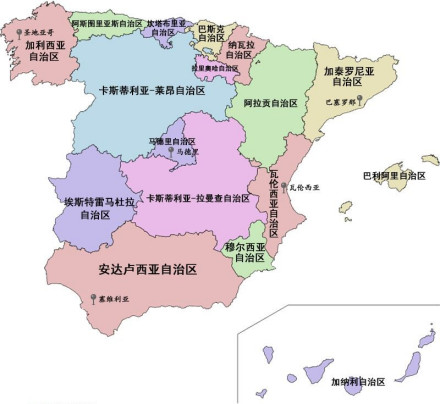 西班牙语形成