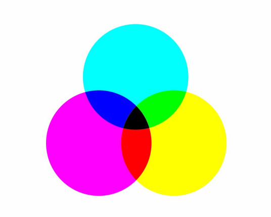 印刷四分色模式显示