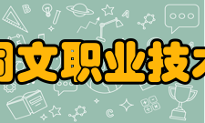 山西同文职业技术学院校园荣誉