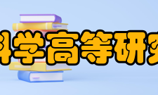 社会科学高等研究学院学科设置