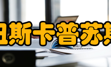 维尔纽斯卡普苏斯大学19世纪19世纪20年代