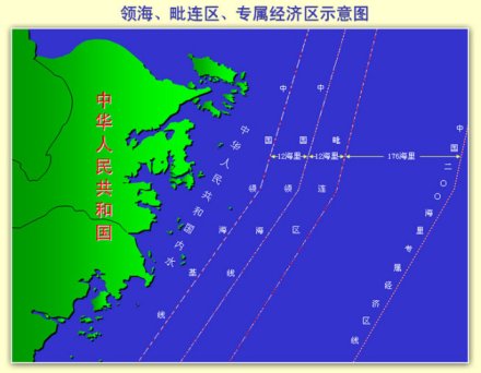 联合国海洋法公约生效