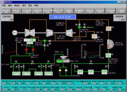 实时系统弱实时