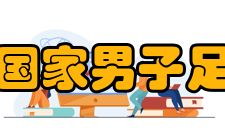 德国国家男子足球队Elo排名