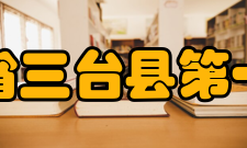 四川省三台县第一中学展望未来