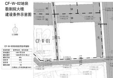 北京大学歌剧研究院剧院建设