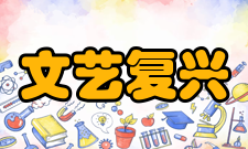 文艺复兴建筑发展过程