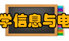 浙江工商大学信息与电子工程学院怎么样