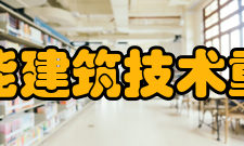 山东省智能建筑技术重点实验室简介