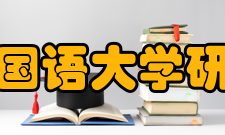 北京外国语大学研究生院