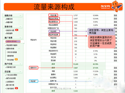 量子统计物理学术语