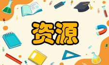 资源冲突流水线