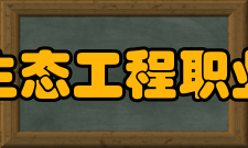 辽宁生态工程职业学院院系专业
