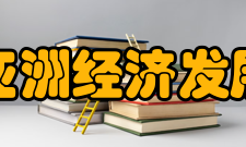 中国亚洲经济发展协会发展经历