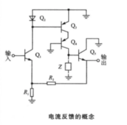 反馈电流相关概念