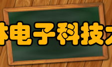 桂林电子科技大学学科建设