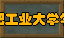 合肥工业大学学报收录情况