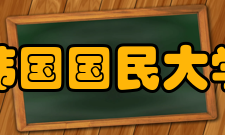 韩国国民大学费用信息