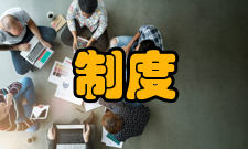 现代企业管理制度创新