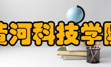 黄河科技学院知名校友