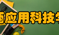 江西应用科技学院师资力量