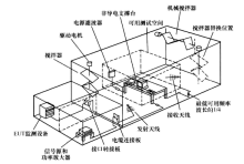 混响室整体结构