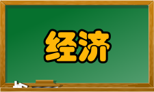 经济信息学科技条件